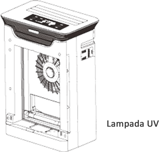 Purificatore d'aria STERIL MINI