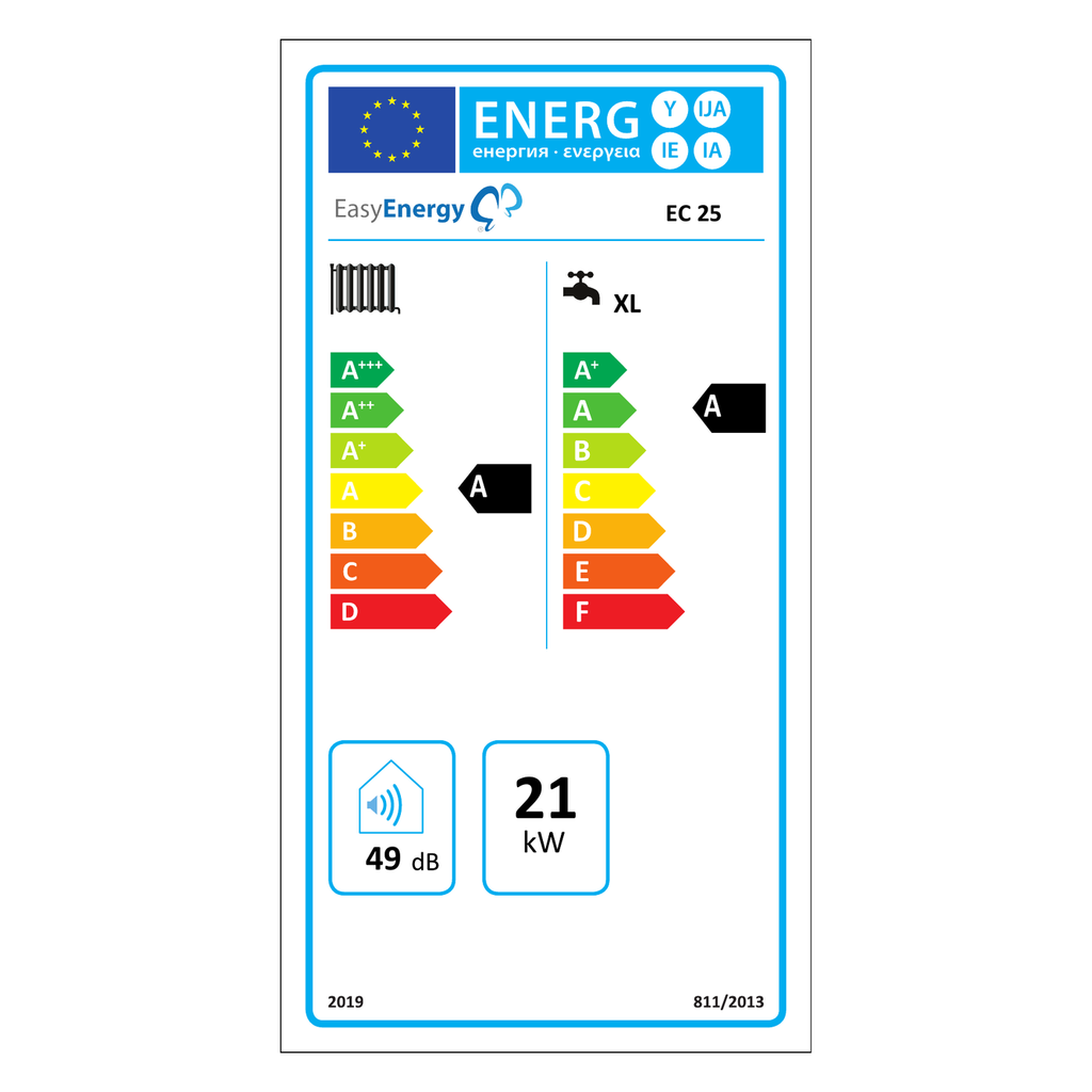 Etichetta energetica Caldaia a condensazione ECOND EC25 — Classe A, profilo XL, 21 kW