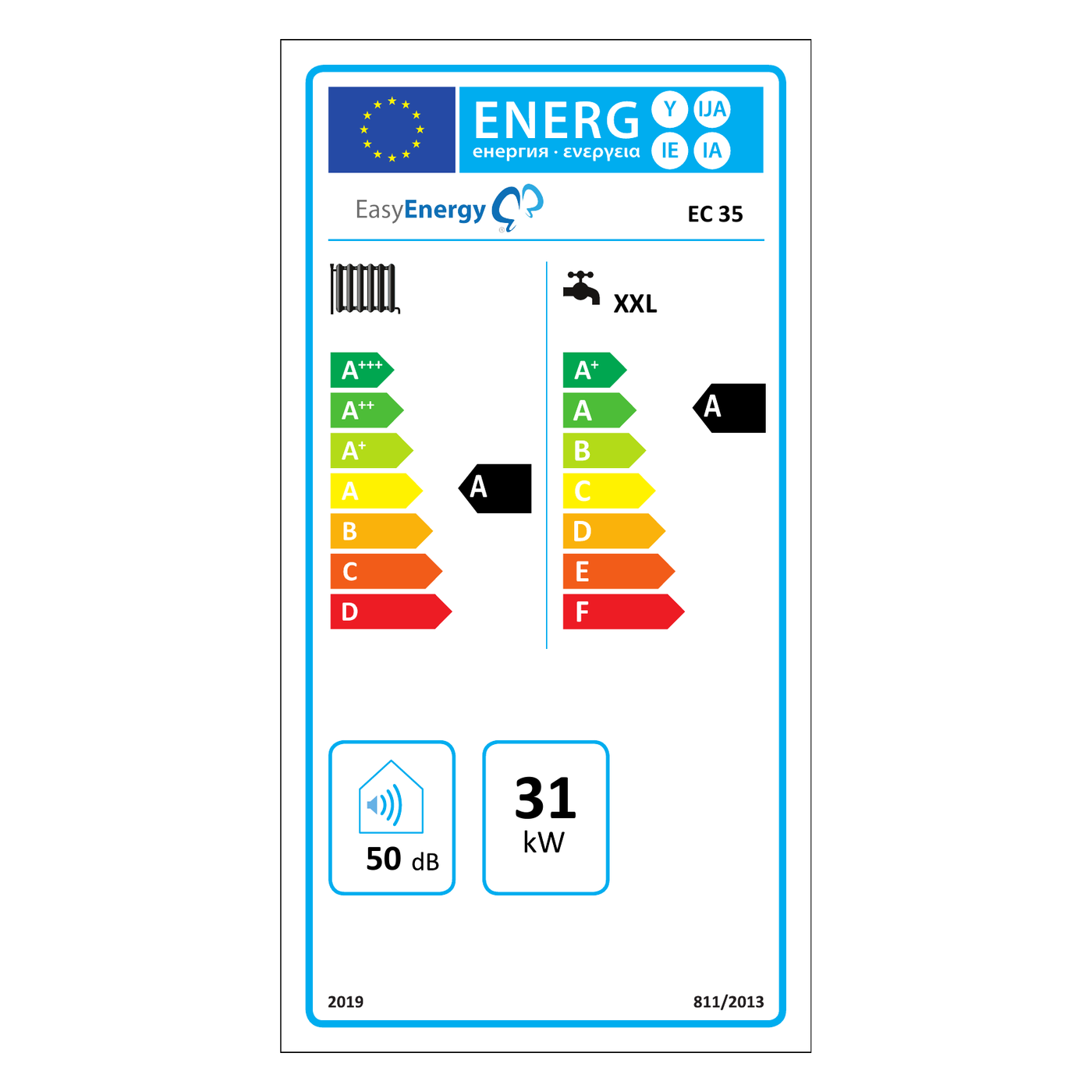 Etichetta energetica Caldaia a condensazione ECOND EC35 — Classe A, profilo XXL, 31 kW